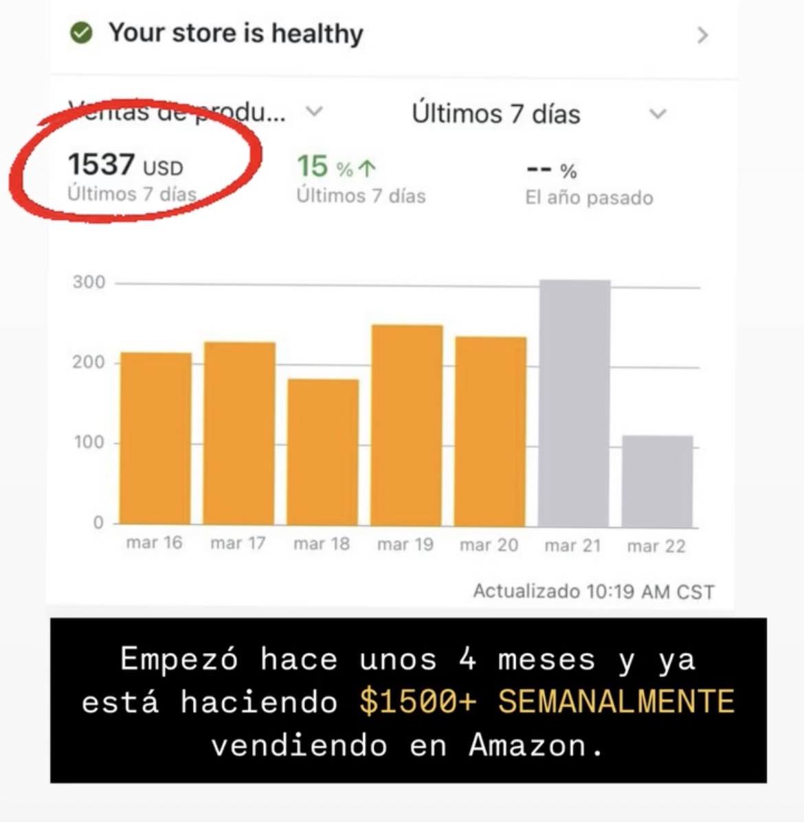 Ingresos de 1,500 dólares semanales en Amazon USA