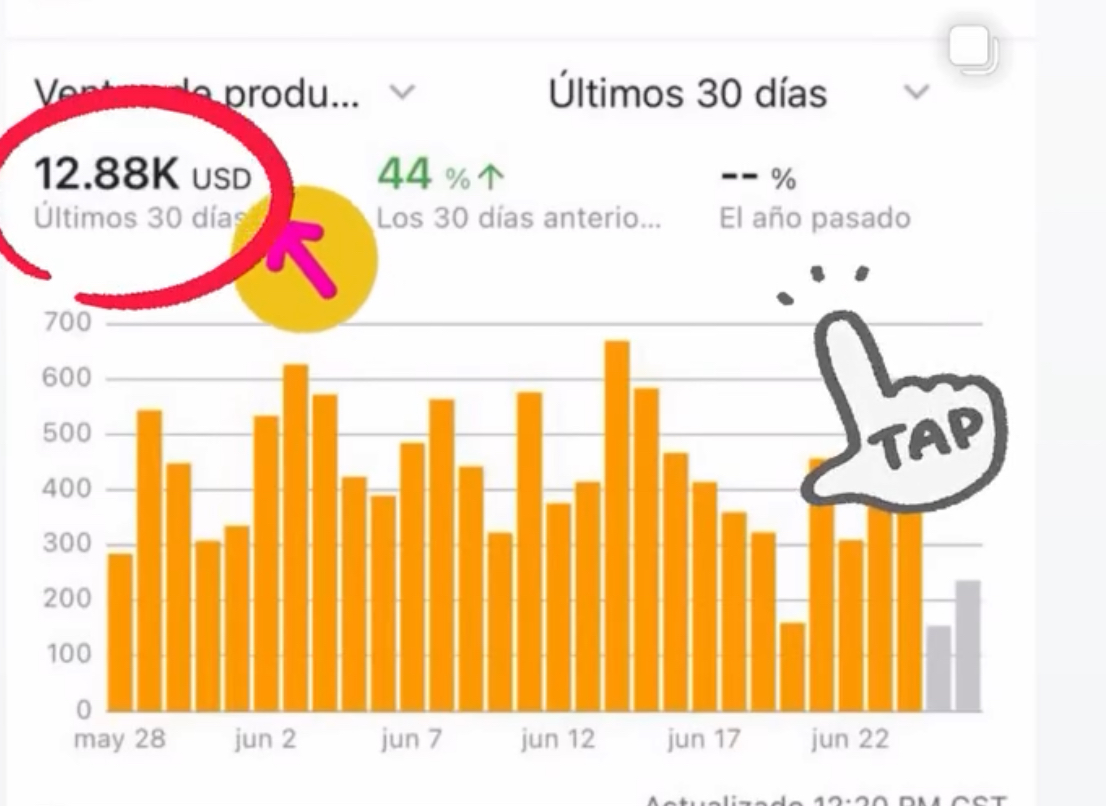 Ventas de 12 mil dólares mensuales en Amazon FBA